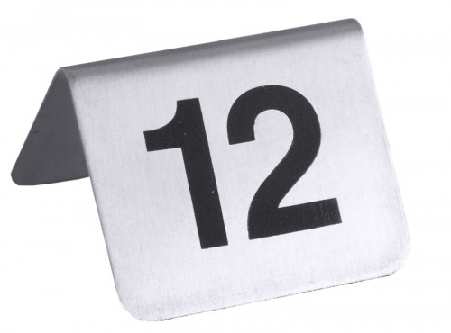 Table Numbers, Numbers 1 to 12