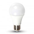 LED Bulb - SAMSUNG CHIP 9W E27 A58 Plastic 4000K